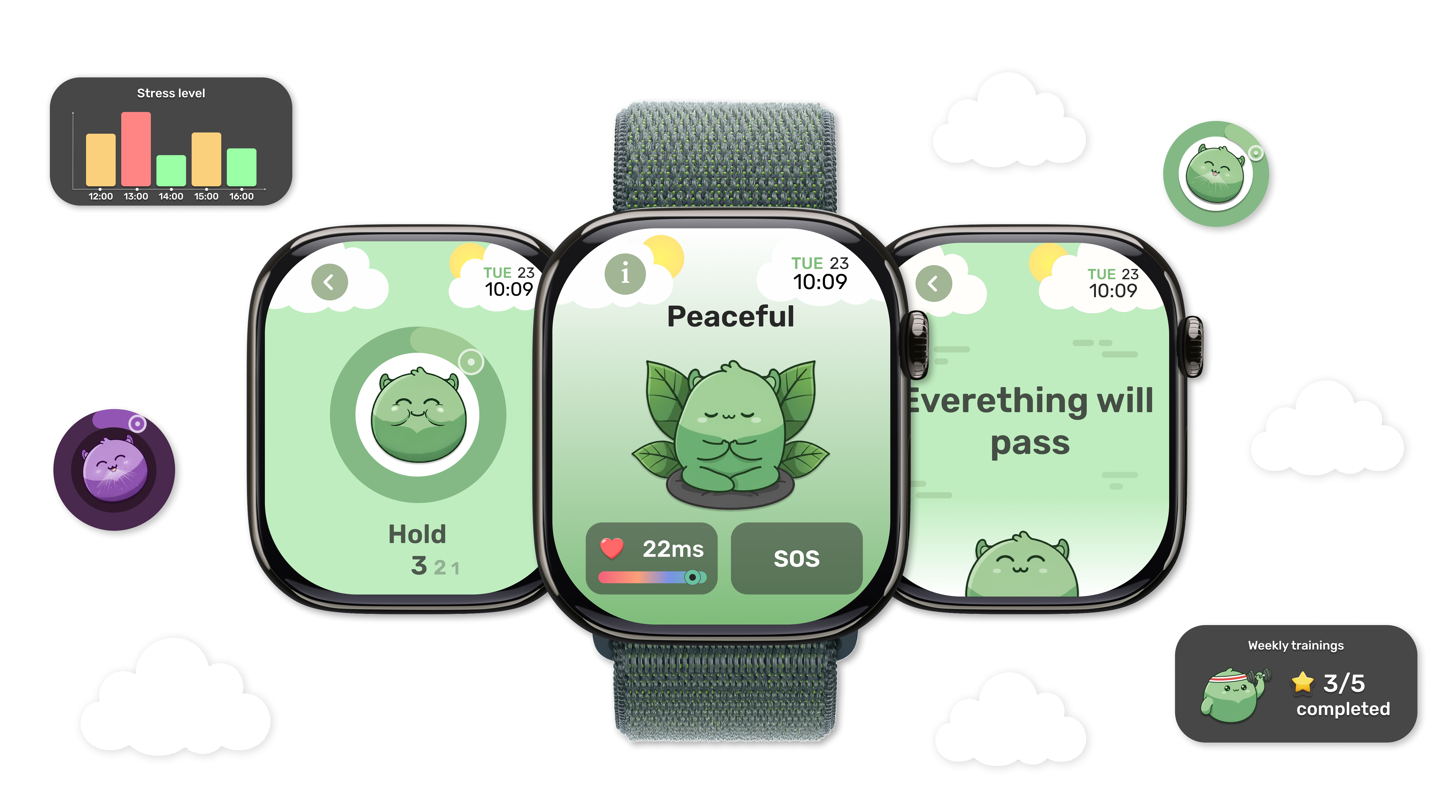 Panic relief watch advertisement